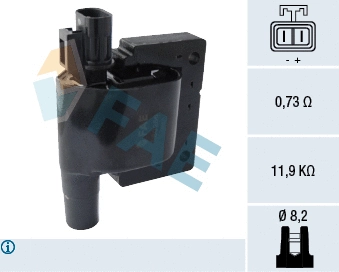 Ignition Coil (80286)