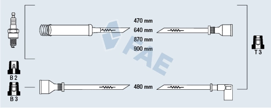 Ignition Cable Kit (83550)