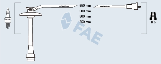 Ignition Cable Kit (83587)