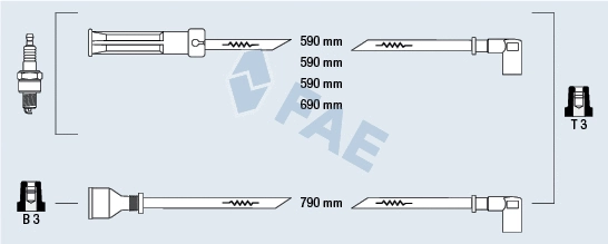 Ignition Cable Kit (85410)