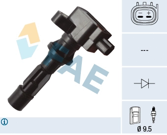 Ignition Coil (80230)