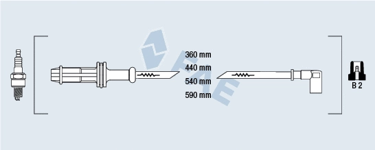 Ignition Cable Kit (85600)