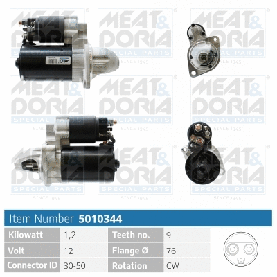 Starter (5010344)