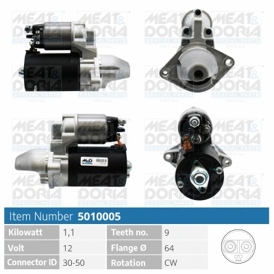 Starter (5010005)
