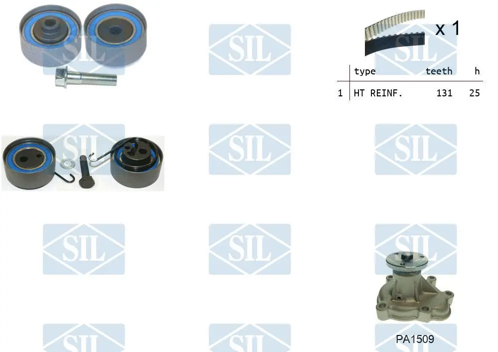 Water Pump & Timing Belt Kit (K1PA1509)