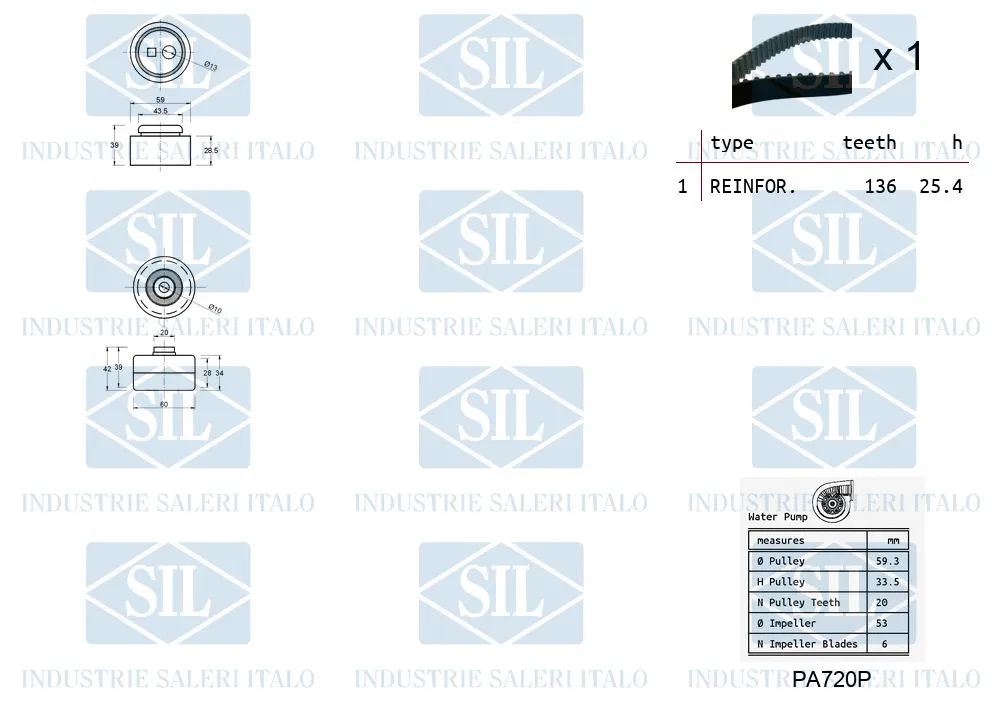 Water Pump & Timing Belt Kit