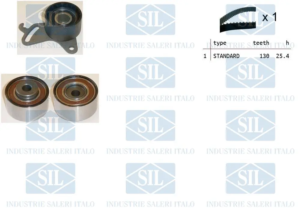 Timing Belt Kit (TK1068)