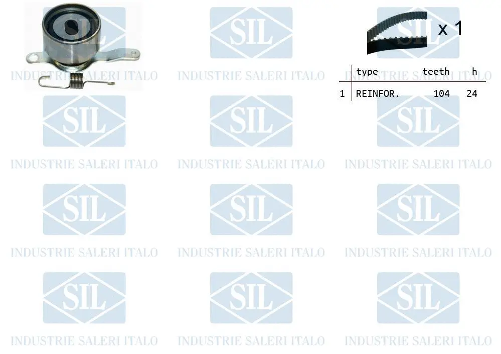 Timing Belt Kit (TK1217)