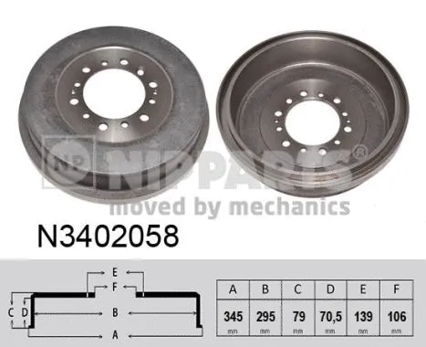 Brake Drum (N3402058)