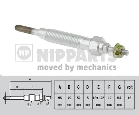 Glow Plug (J5715000)