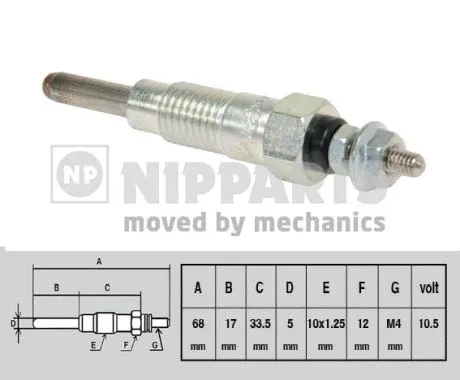 Glow Plug (J5711018)