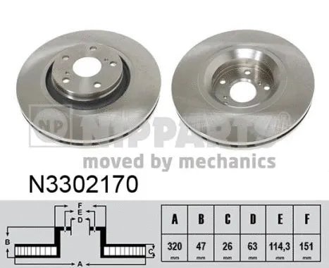 Brake Disc (N3302170)