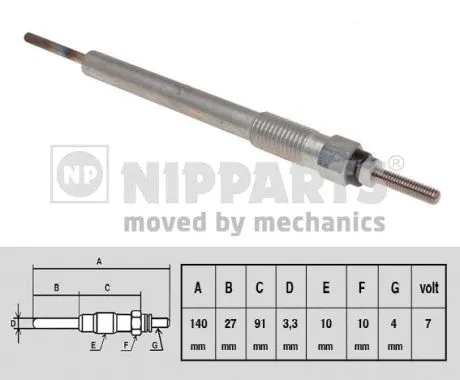 Glow Plug (N5710507)