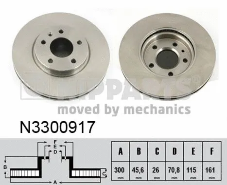 Brake Disc (N3300917)