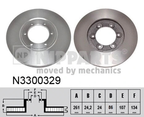 Brake Disc (N3300329)