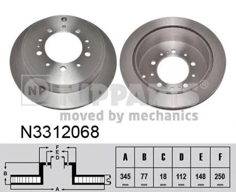 Brake Disc (N3312068)
