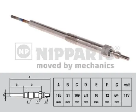Glow Plug (N5714003)