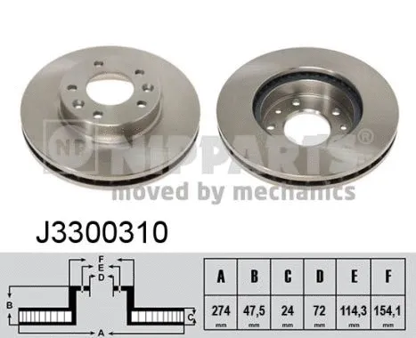 Brake Disc (J3300310)