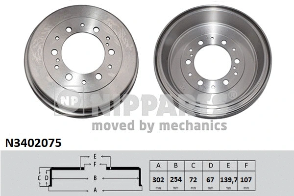 Brake Drum (N3402075)