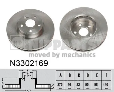 Brake Disc (N3302169)