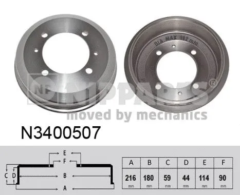 Brake Drum (N3400507)