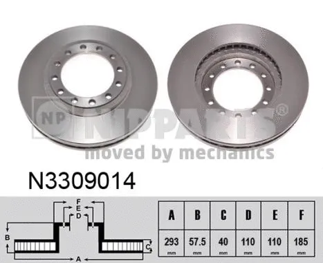 Brake Disc (N3309014)
