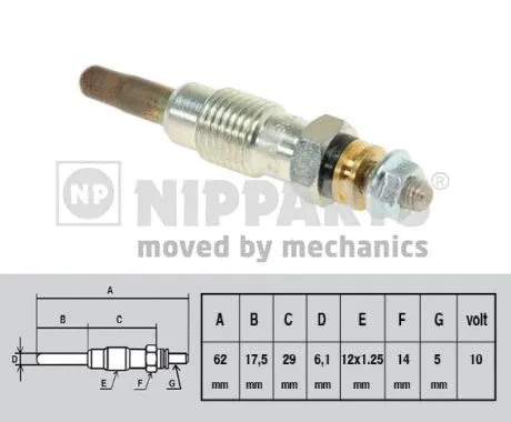 Glow Plug (N5713013)