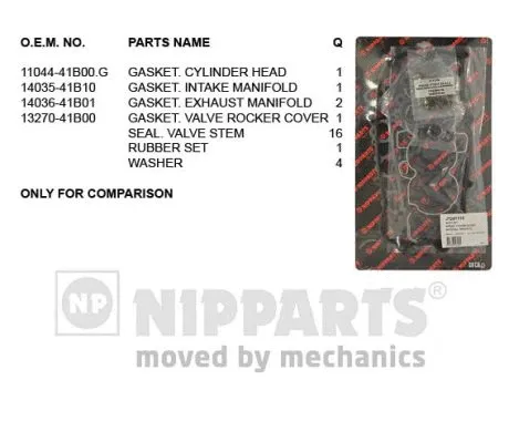 Gasket Kit, cylinder head (J1241115)
