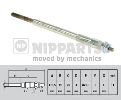 Glow Plug (N5713014)