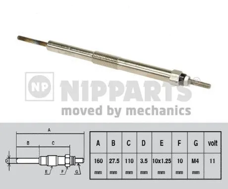 Glow Plug (N5712027)