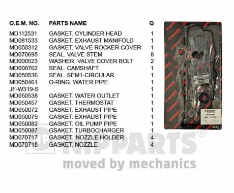 Gasket Kit, cylinder head (J1245037)