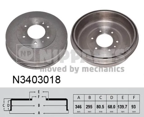 Brake Drum (N3403018)