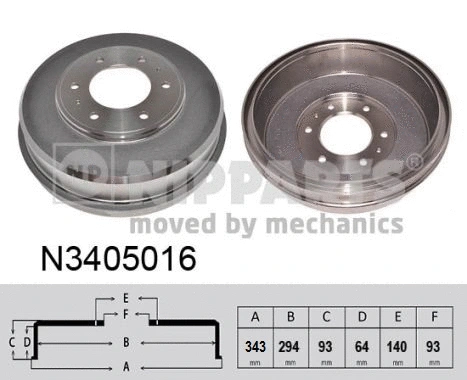 Brake Drum (N3405016)