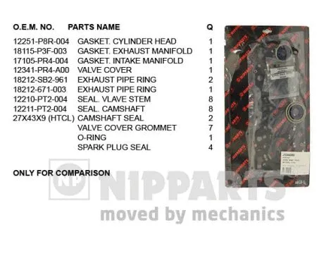 Gasket Kit, cylinder head (J1244080)