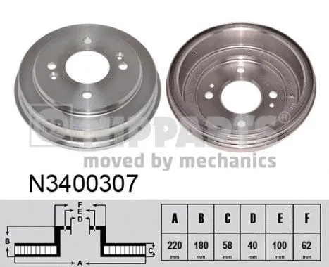 Brake Drum (N3400307)