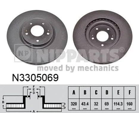 Brake Disc (N3305069)