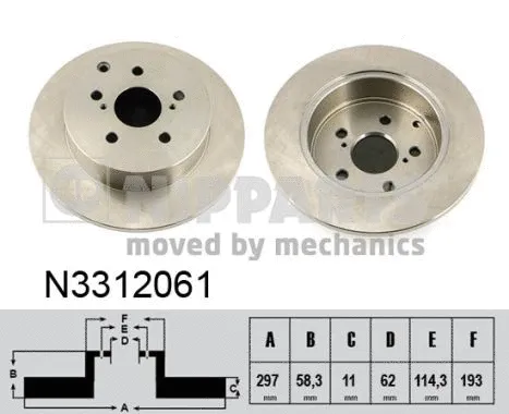 Brake Disc (N3312061)