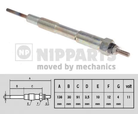 Glow Plug (N5713016)