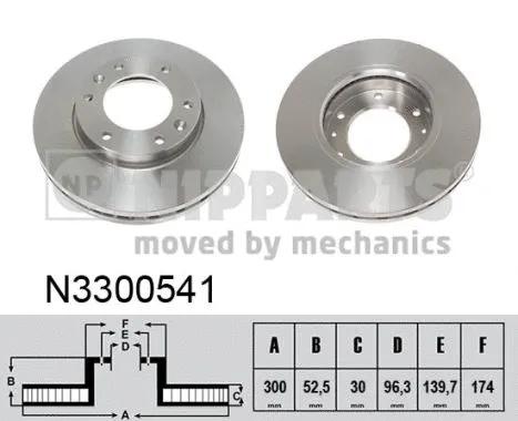 Brake Disc (N3300541)