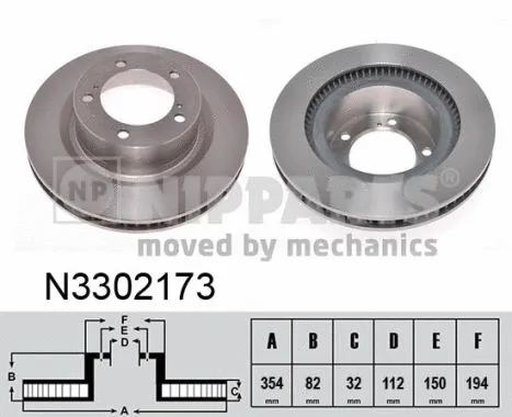 Brake Disc (N3302173)
