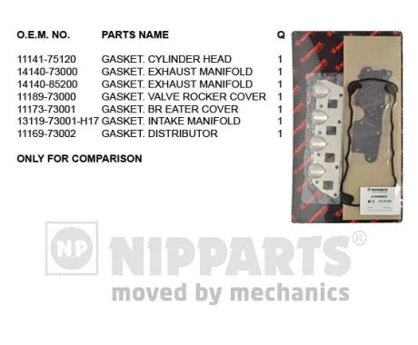 Gasket Kit, cylinder head (J1248003)