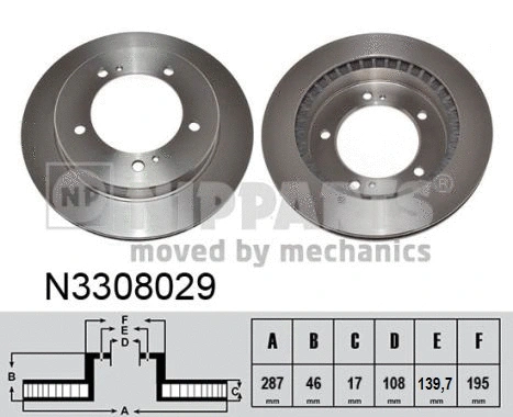 Brake Disc (N3308029)