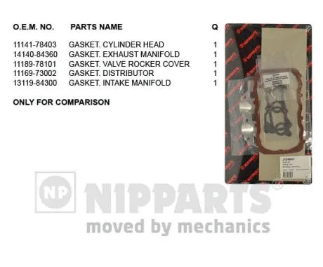 Gasket Kit, cylinder head (J1248001)