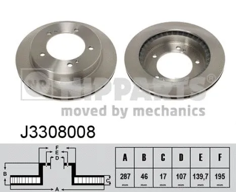 Brake Disc (J3308008)
