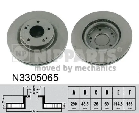 Brake Disc (N3305065)