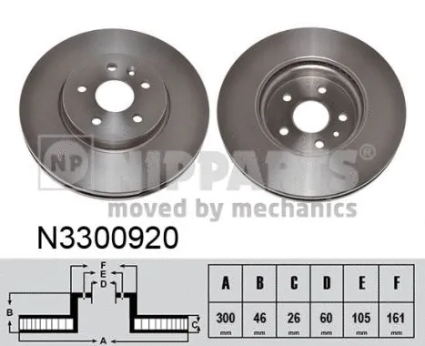 Brake Disc (N3300920)