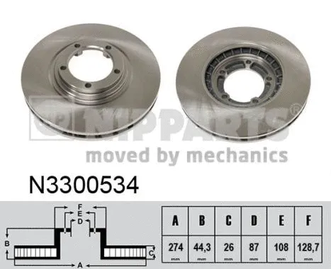 Brake Disc (N3300534)