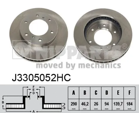 Brake Disc (J3305052HC)