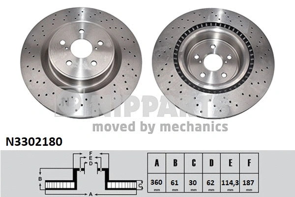 Brake Disc (N3302180)