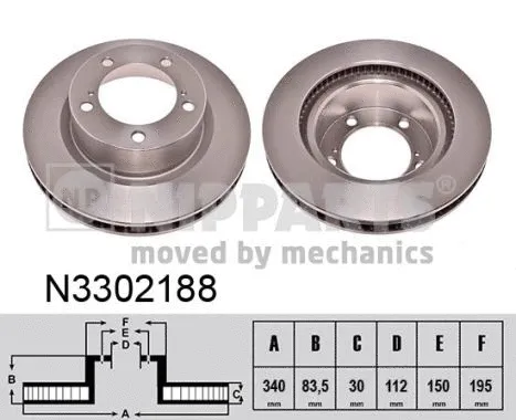 Brake Disc (N3302188)